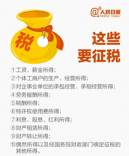 跳绳长度多少合适图解_收入证明写多少合适(3)