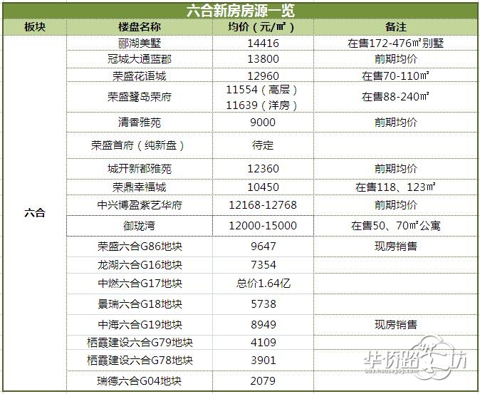 【话题讨论】难买到哭!刚需重地——禄口和六合,到底谁更值得入手?你怎么看? 【话题讨论】难买到哭!刚需重地——禄口和六合,到底谁更值得入手?你怎么看?