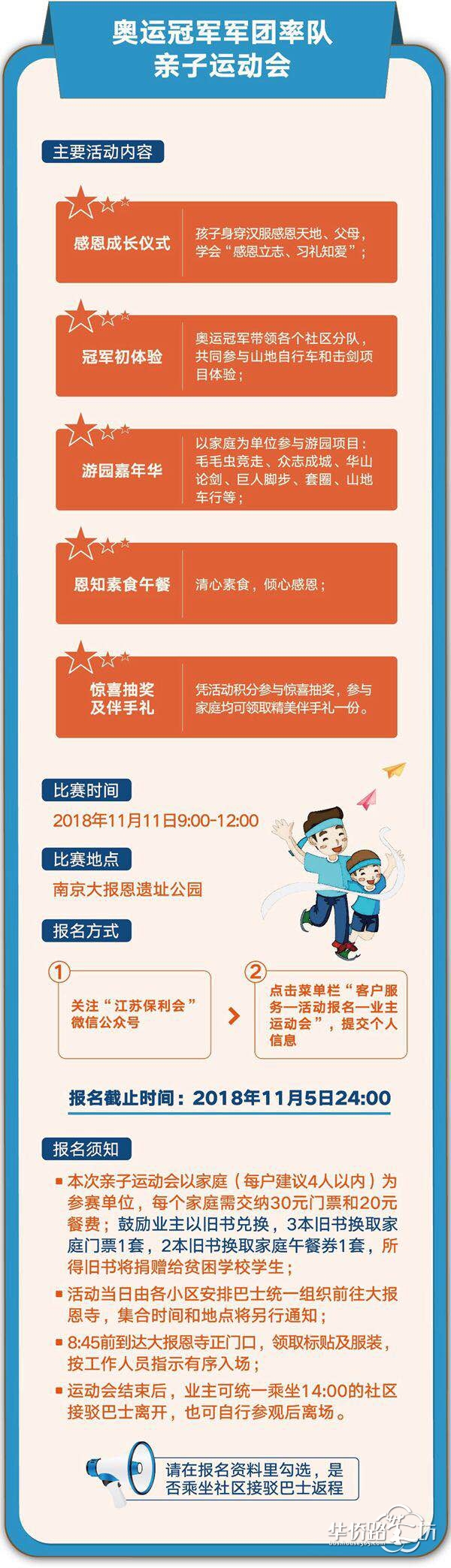 南京这家开发商办运动会,奥运冠军来助阵,业主拍手叫绝! 南京这家开发商办运动会,奥运冠军来助阵,业主拍手叫绝!