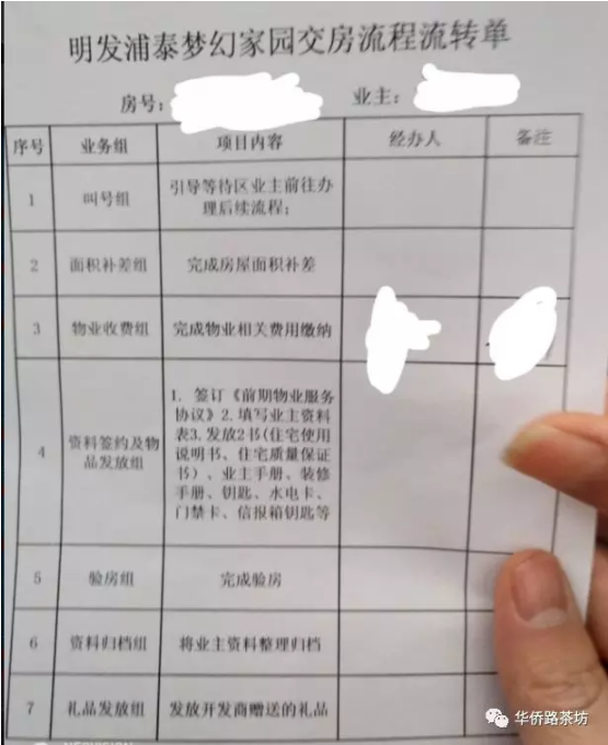 延期8天!板桥谷底价楼盘正在交付,实景图曝光…… 延期8天!板桥谷底价楼盘正在交付,实景图曝光……