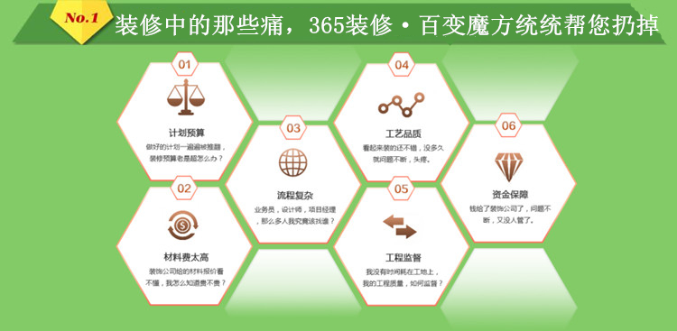 【365装修魔方】家装公益课堂开课啦!全民学装修,拒绝做“小白” 【365装修魔方】家装公益课堂开课啦!全民学装修,拒绝做“小白”
