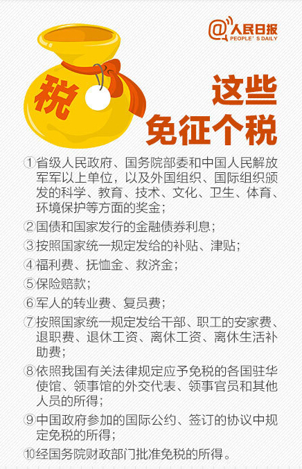 迪拜人均月收入_月收入2800怎么理财