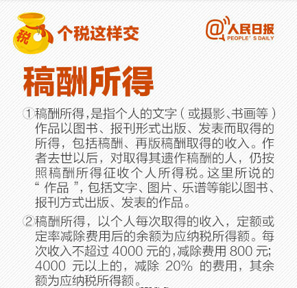 收入证明_收入两千怎么理财(3)