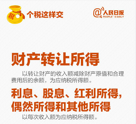 点击图片查看详情 迪拜人均月收入_月收入2800怎么理财(2)