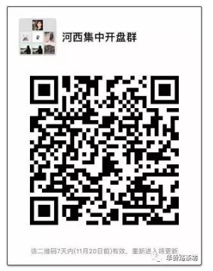 【销许陆续下发】人潮汹涌?河西开盘验资,银行数亿资金转账!佳兆业已经... 【销许陆续下发】人潮汹涌?河西开盘验资,银行数亿资金转账!佳兆业已经...