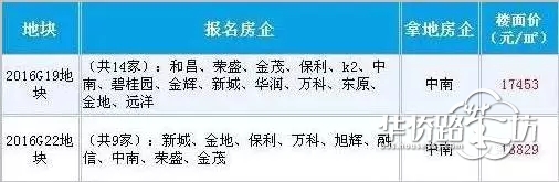 【小样3月跑盘】江宁纯新盘实探,售楼处雏形曝光!预计今年上半年入市! 【小样3月跑盘】江宁纯新盘实探,售楼处雏形曝光!预计今年上半年入市!