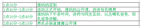 【准妈妈下午茶第五期】本期主题母乳喂养+养乐多肠道健康课!准妈妈赶紧看过来哦! 【准妈妈下午茶第五期】本期主题母乳喂养+养乐多肠道健康课!准妈妈赶紧看过来哦!