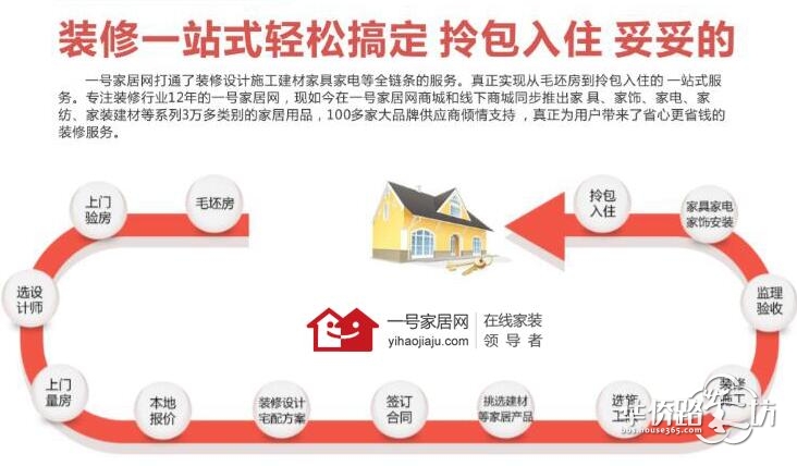 栖霞区全包装修公司报价-金地湖城艺境小区装修-栖霞区全包装修公司 栖霞区全包装修公司报价-金地湖城艺境小区装修-栖霞区全包装修公司