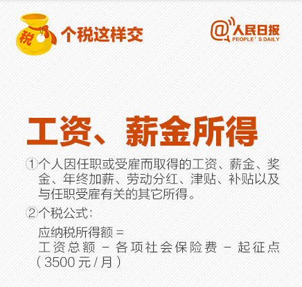 点击图片查看详情 迪拜人均月收入_月收入2800怎么理财