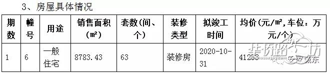 银城东岳府将于明天下午两点公证摇号! 银城东岳府将于明天下午两点公证摇号!