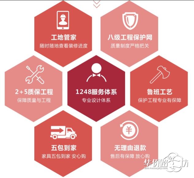 栖霞区全包装修公司报价-金地湖城艺境小区装修-栖霞区全包装修公司 栖霞区全包装修公司报价-金地湖城艺境小区装修-栖霞区全包装修公司